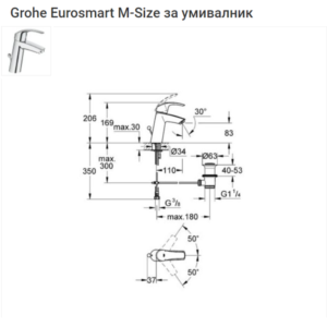 GROHE 23322001 EUROSMART смесител за мивка M размер