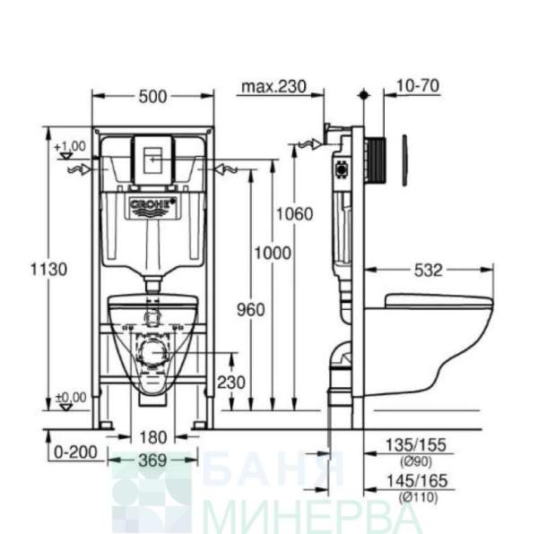 Grohe 39467000 Solido  4 в 1 Промо комплект Структура и окачена тоалетна - Image 2