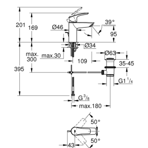 GROHE 33265003 EUROSMART NEW M Размер Смесител за умивалник